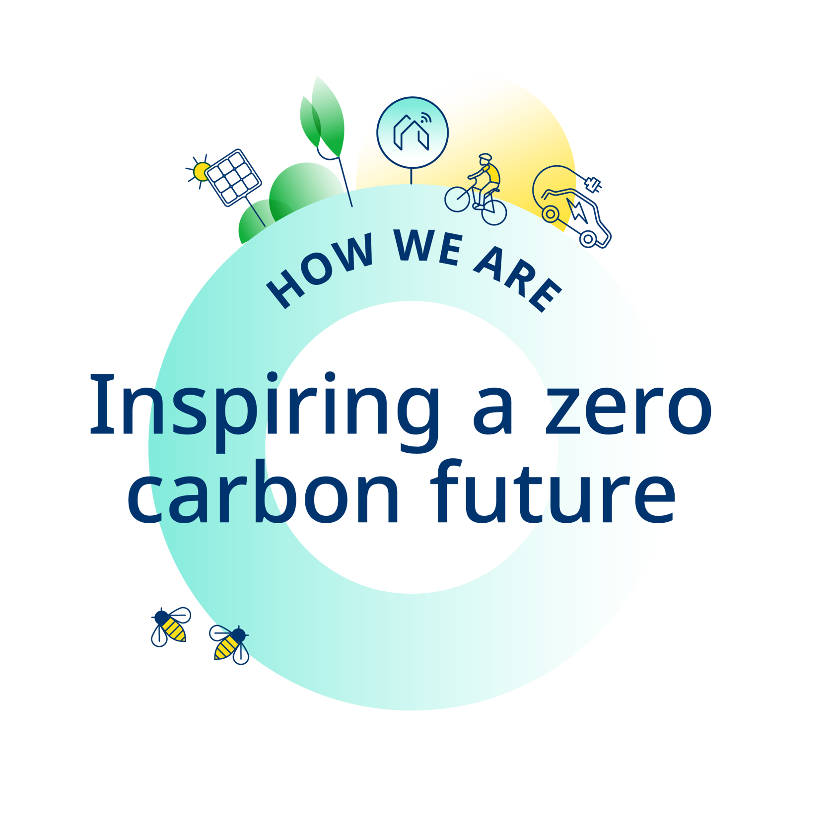 Zero Carbon Future 01