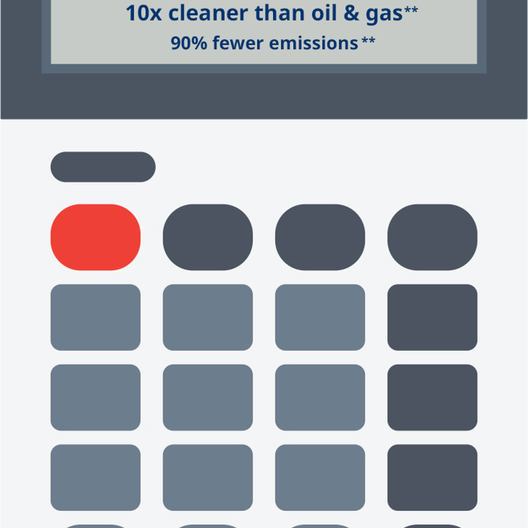 A calculator with facts about electric heating.