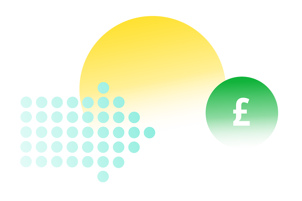 Price Funding Model Illustration