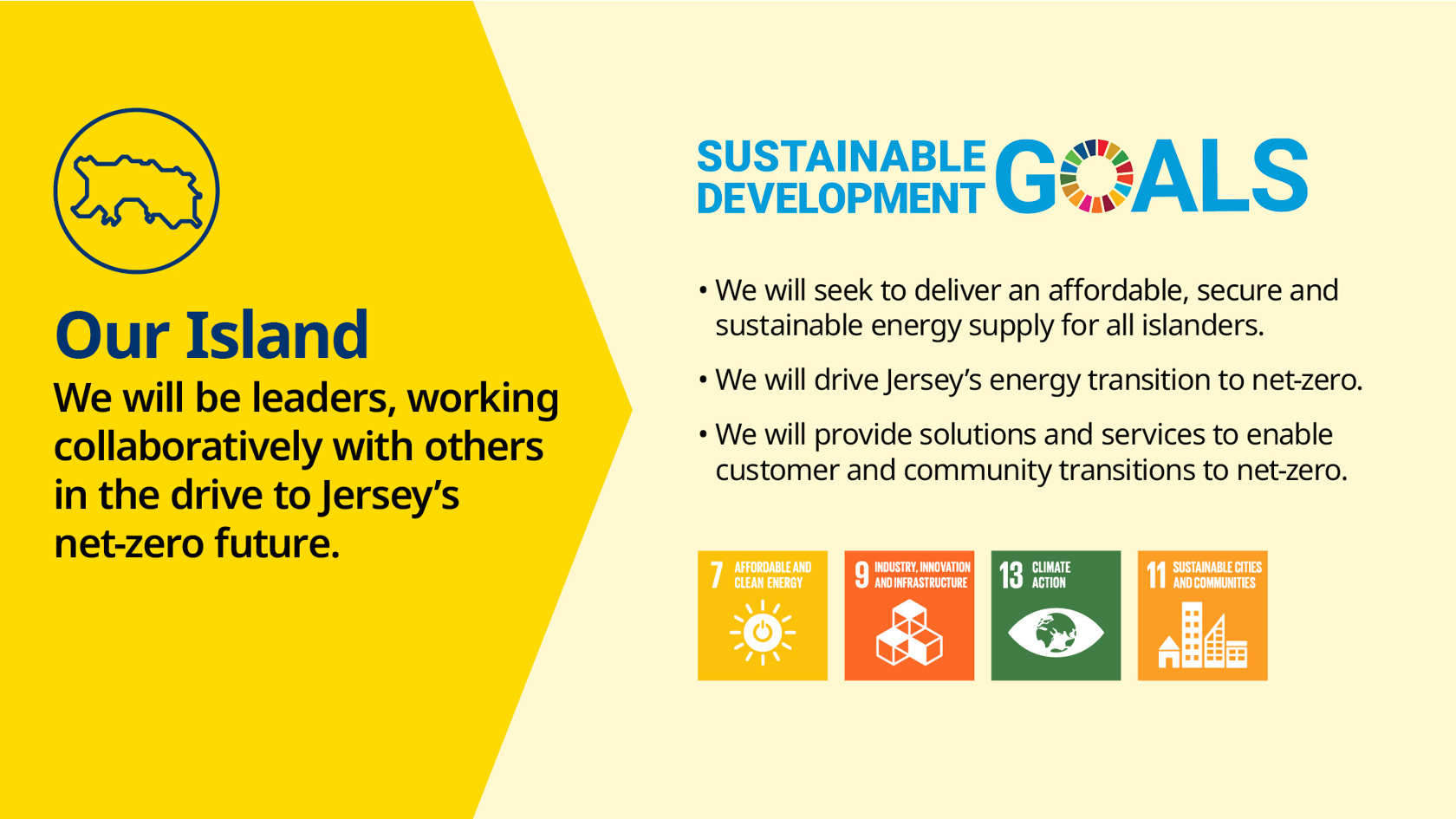 ARA Sustainable Development Goals - Our Island