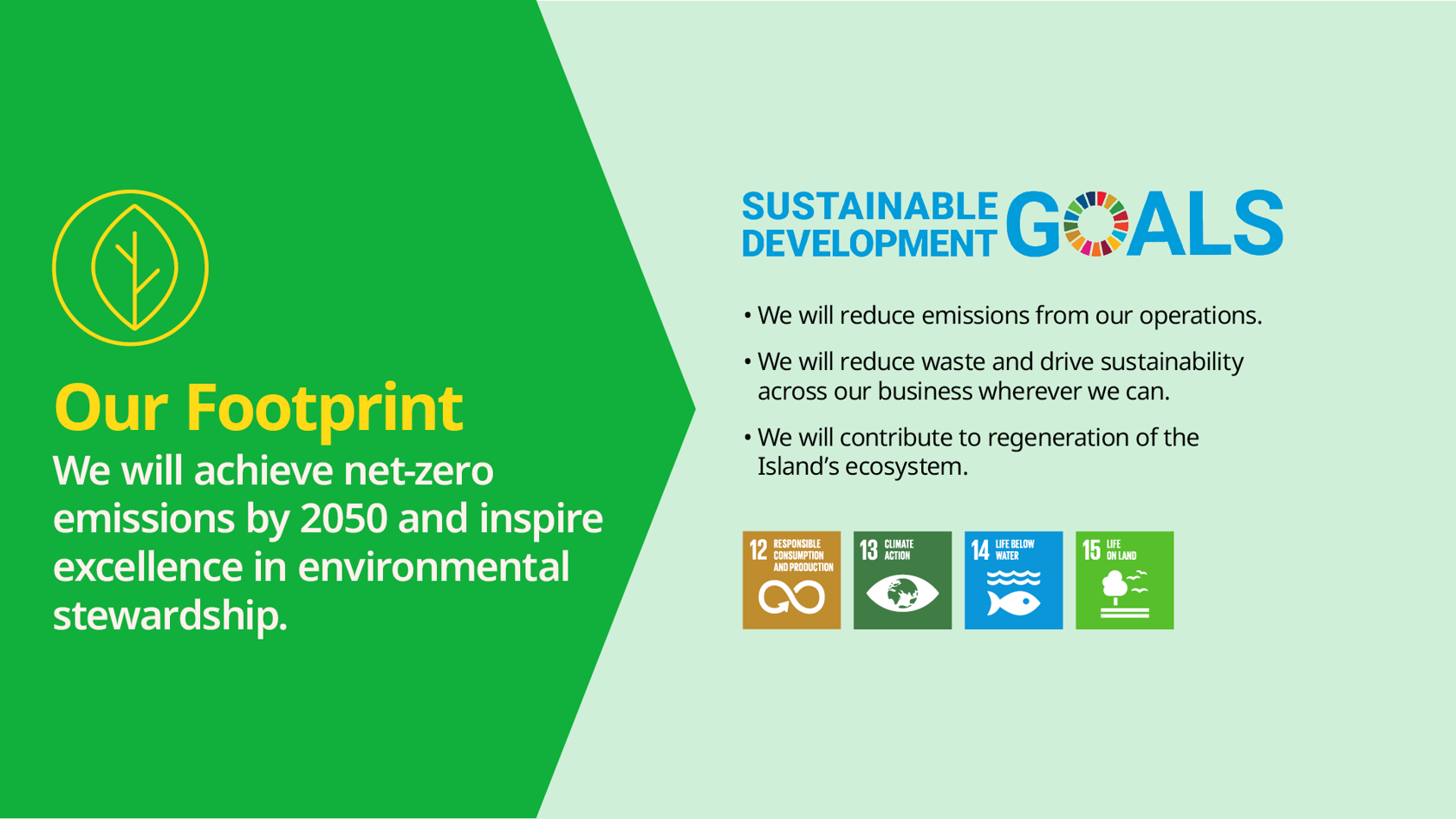 ARA Sustainable Development Goals_Our Footprint