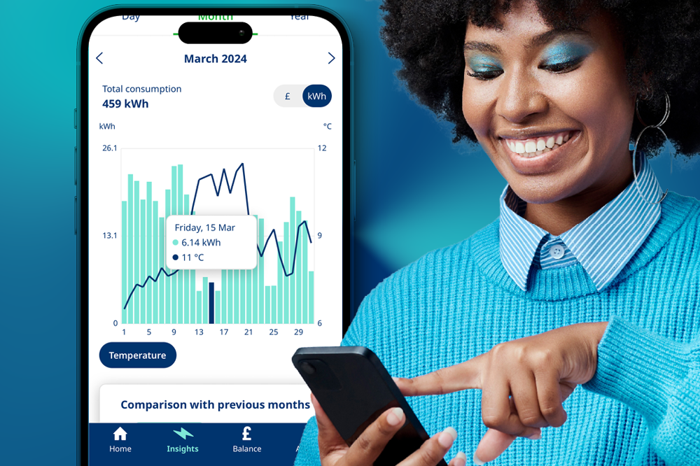 Myje App