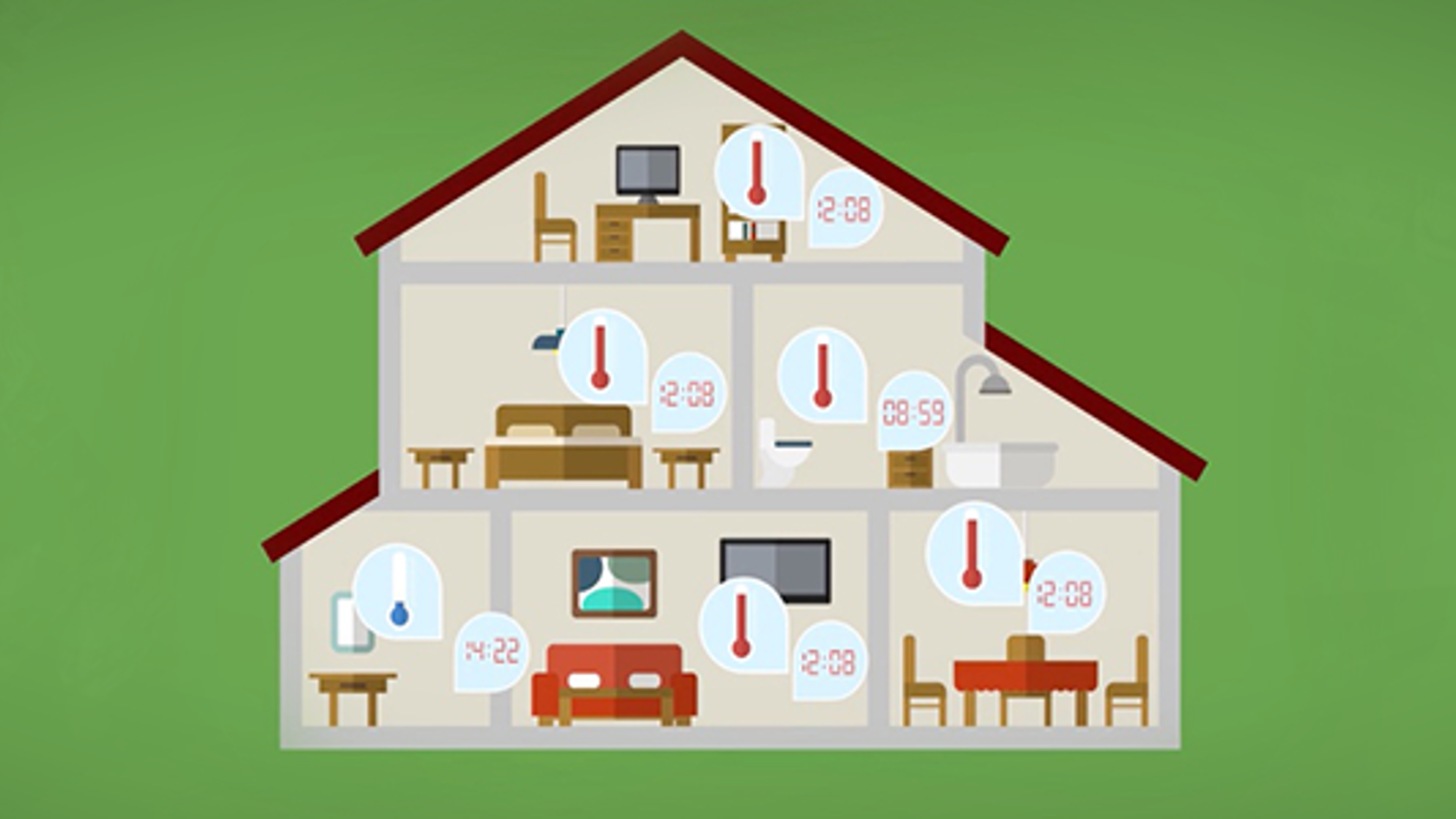 Graphic of a house showing where power is used the most for heating
