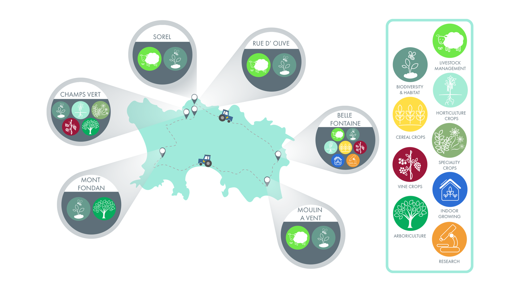 Jersey Tour Map (6 Sites)