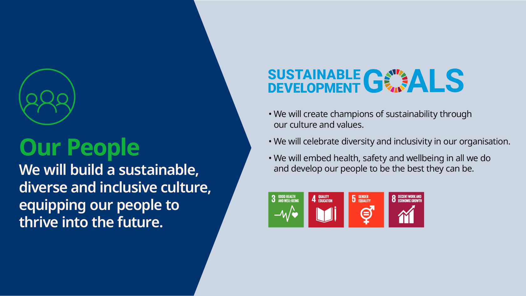 ARA Sustainable Development Goals_Our People